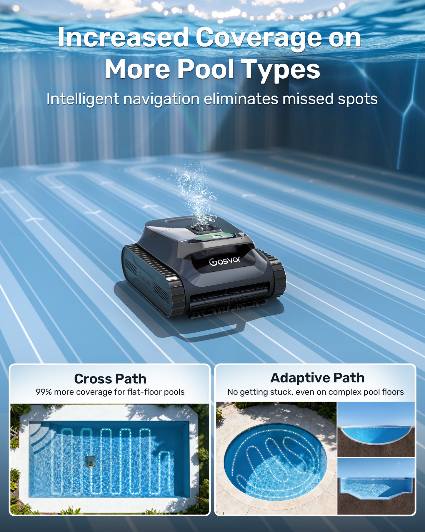 (2026 New) Gosvor Pool Vacuum LiteVac G1, Wall & Waterline & Platform Cleaning, 15.2 lbs Ultra-Lightweight, Up to 200-Min Runtime, Double Filtration, Smart Navigation & App, For Pools up to 2153 sq.ft
