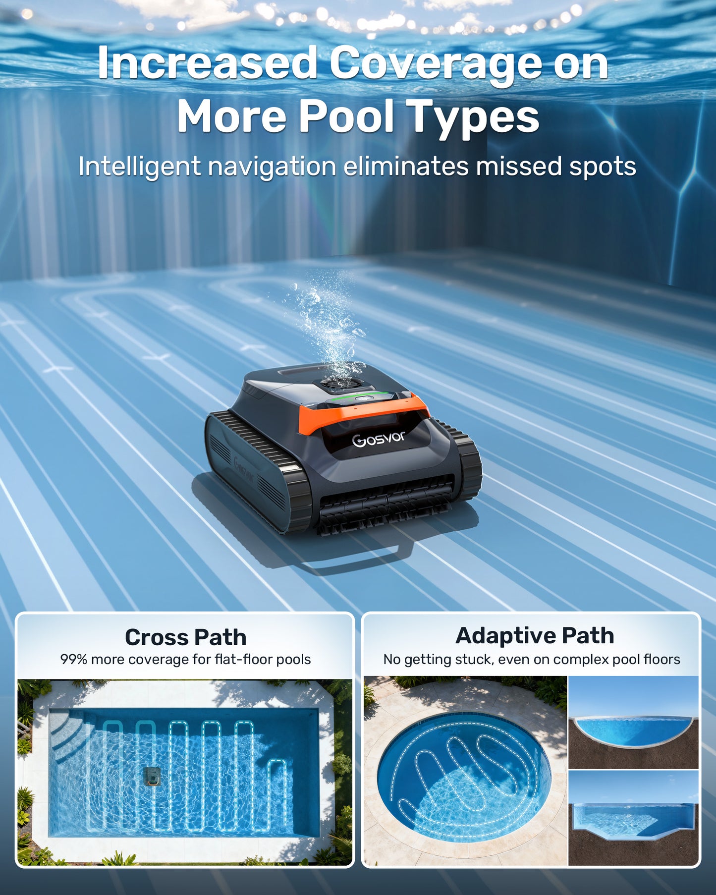(2026 New) Gosvor Pool Vacuum LiteVac G1, Wall & Waterline & Platform Cleaning, 15.2 lbs Ultra-Lightweight, Up to 200-Min Runtime, Double Filtration, Smart Navigation & App, For Pools up to 2153 sq.ft
