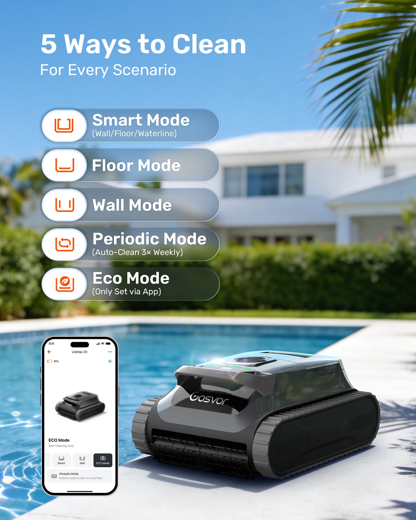 Gosvor LiteVac G1 Pool Vacuum, Wall & Waterline Cleaning, Double Filtration, 150-Min Battery Life for Smart Mode, 200-Min Battery Life for ECO Mode, 15.2 lbs, Smart Navigation, with APP, Gray