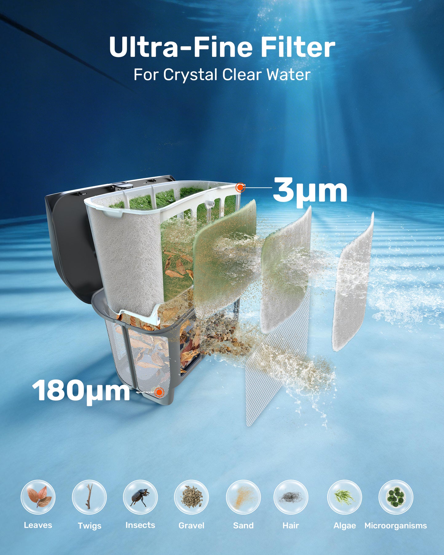 Gosvor LiteVac G1 Pool Vacuum, Wall & Waterline Cleaning, Double Filtration, 150-Min Battery Life for Smart Mode, 200-Min Battery Life for ECO Mode, 15.2 lbs, Smart Navigation, with APP, Gray