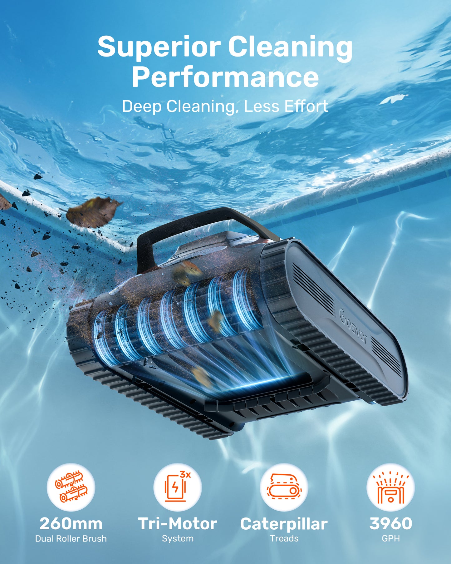 Gosvor LiteVac G1 Pool Vacuum, Wall & Waterline Cleaning, Double Filtration, 150-Min Battery Life for Smart Mode, 200-Min Battery Life for ECO Mode, 15.2 lbs, Smart Navigation, with APP, Gray