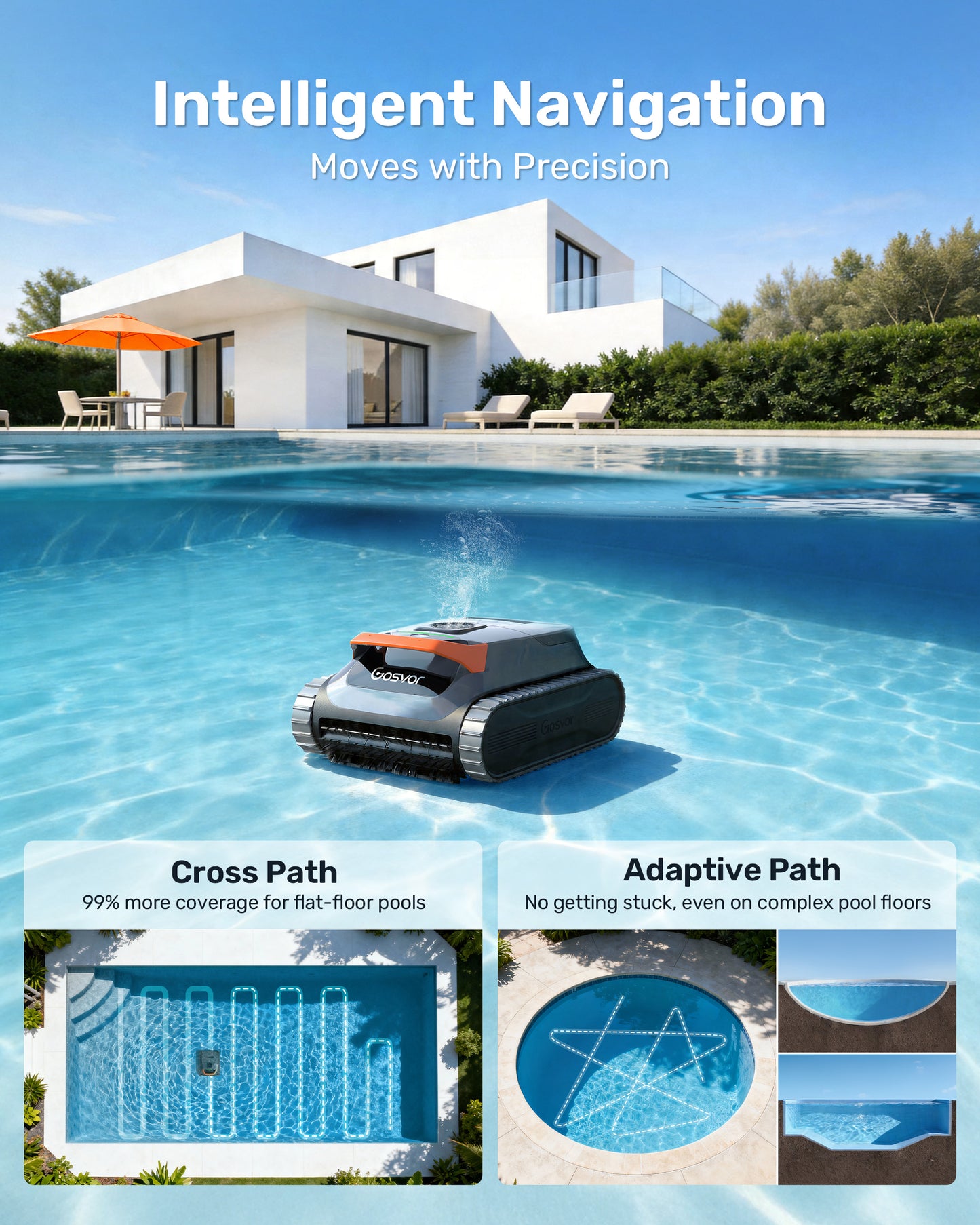 Gosvor LiteVac G1 Pool Vacuum for Inground & Above Ground Pools, Up to 200 Mins, Floor/Wall/Waterline/Shallow Area Cleaning with Smart Navigation, 15.2 lbs Lightweight, Double Filtration, Orange