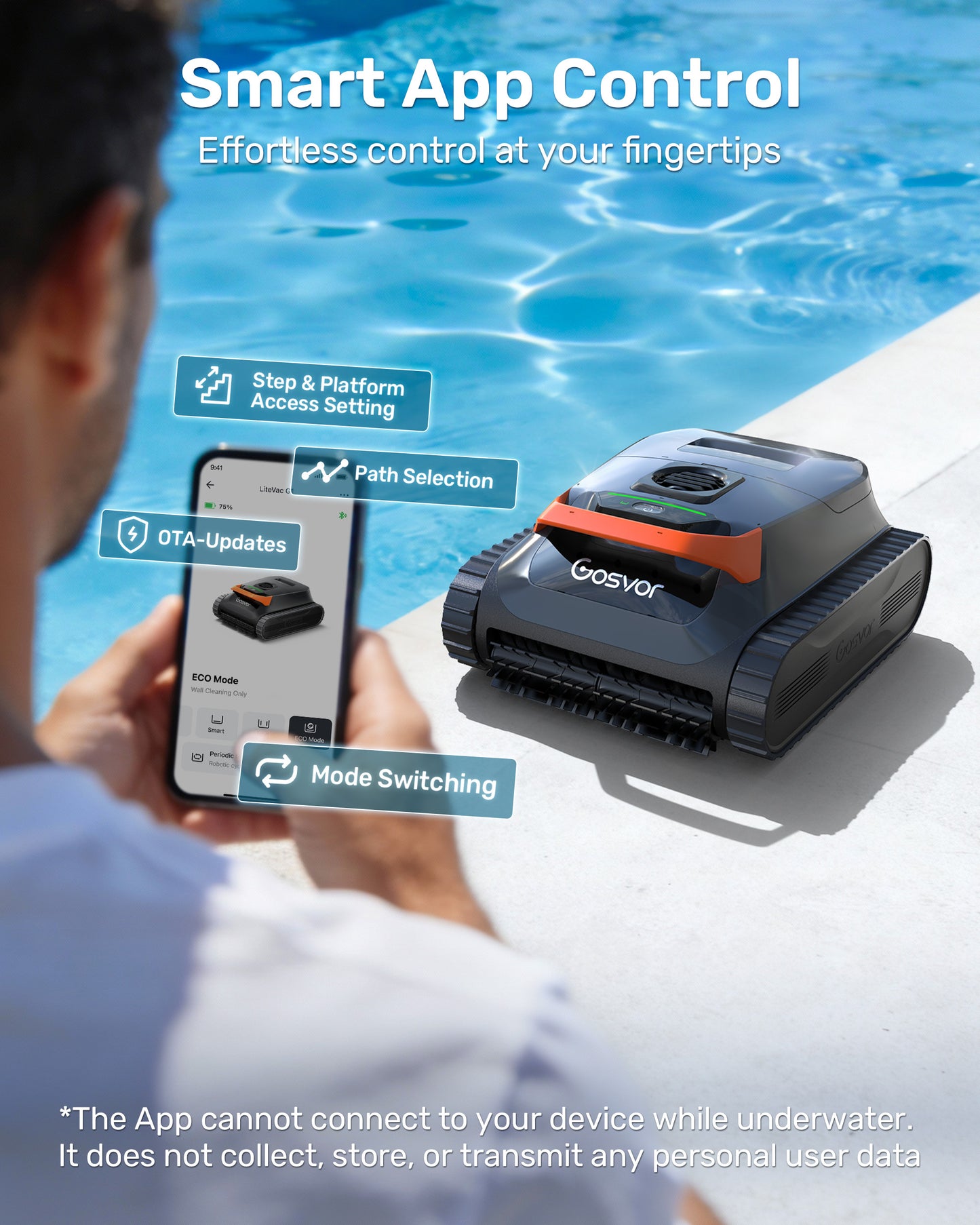 (2026 New) Gosvor Pool Vacuum LiteVac G1, Wall & Waterline & Platform Cleaning, 15.2 lbs Ultra-Lightweight, Up to 200-Min Runtime, Double Filtration, Smart Navigation & App, For Pools up to 2153 sq.ft