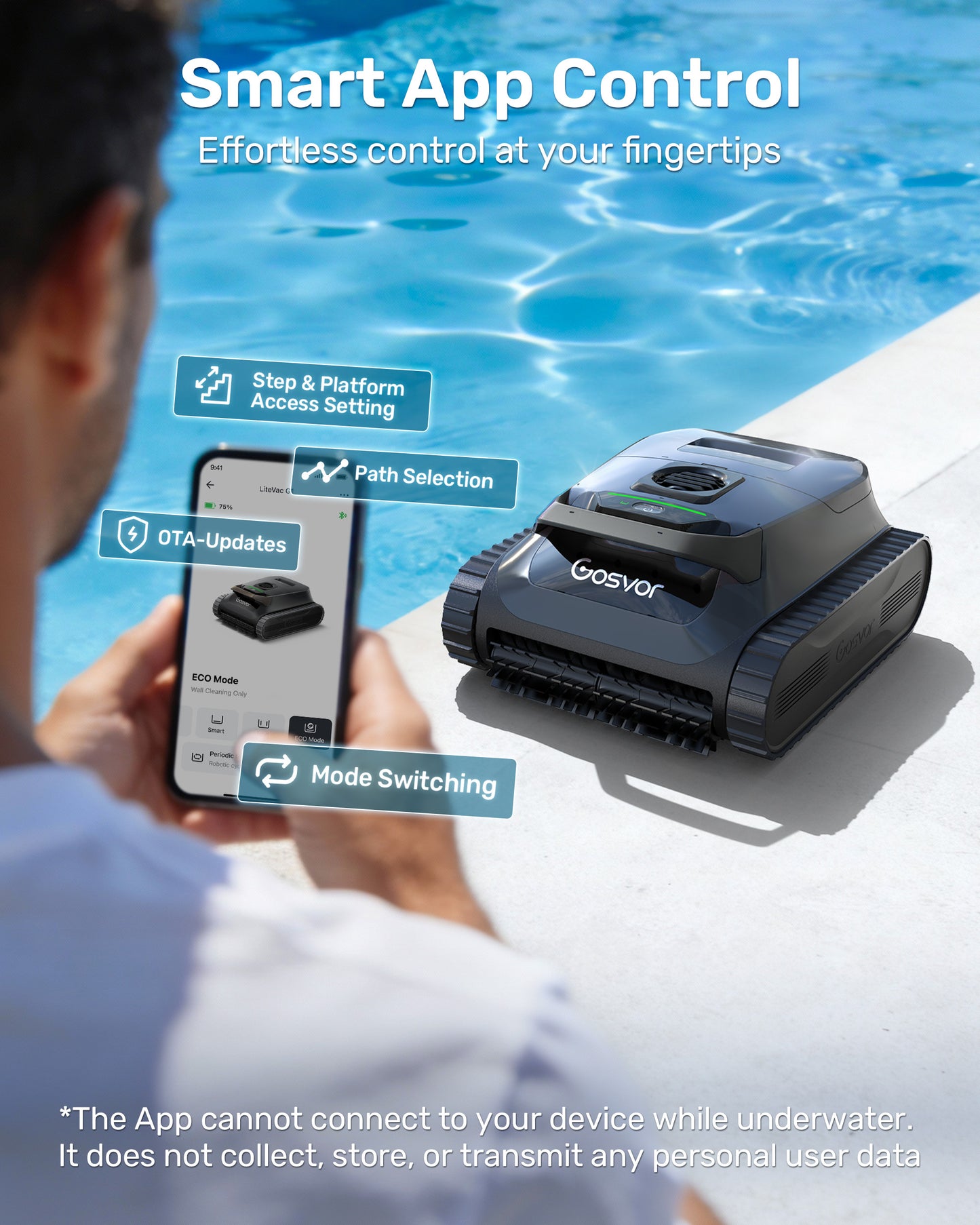 (2026 New) Gosvor Pool Vacuum LiteVac G1, Wall & Waterline & Platform Cleaning, 15.2 lbs Ultra-Lightweight, Up to 200-Min Runtime, Double Filtration, Smart Navigation & App, For Pools up to 2153 sq.ft