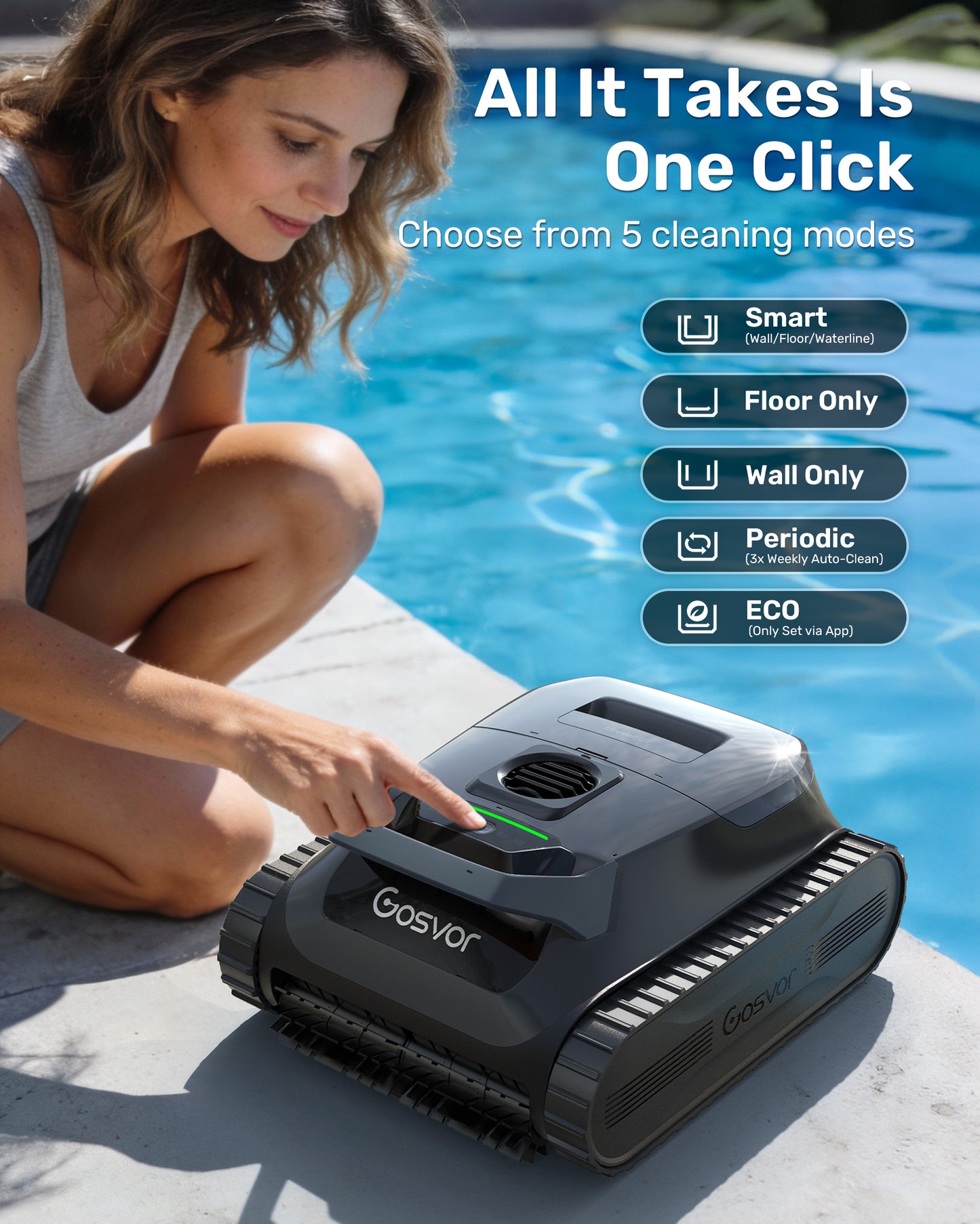 (2026 New) Gosvor Pool Vacuum LiteVac G1, Wall & Waterline & Platform Cleaning, 15.2 lbs Ultra-Lightweight, Up to 200-Min Runtime, Double Filtration, Smart Navigation & App, For Pools up to 2153 sq.ft