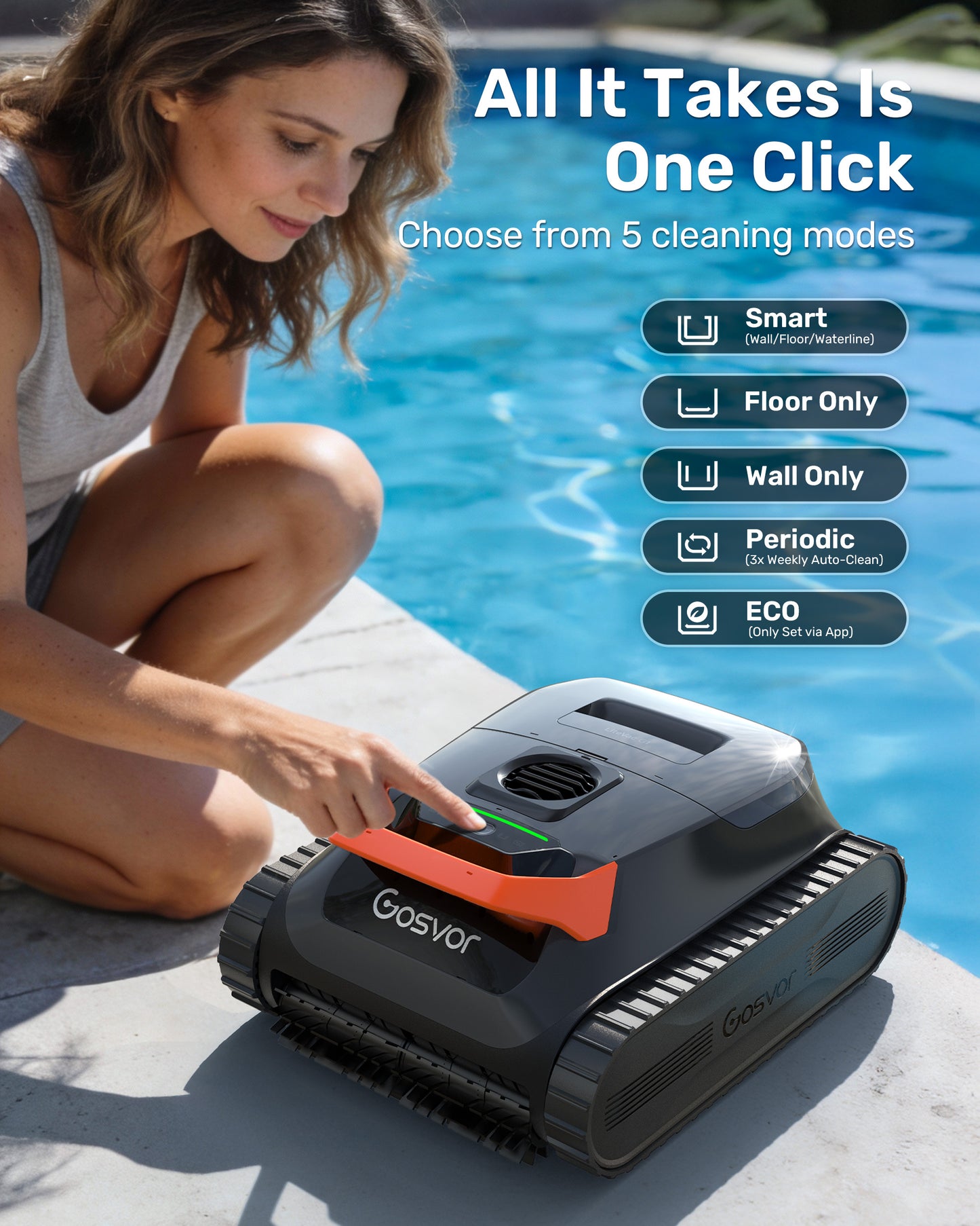 (2026 New) Gosvor Pool Vacuum LiteVac G1, Wall & Waterline & Platform Cleaning, 15.2 lbs Ultra-Lightweight, Up to 200-Min Runtime, Double Filtration, Smart Navigation & App, For Pools up to 2153 sq.ft
