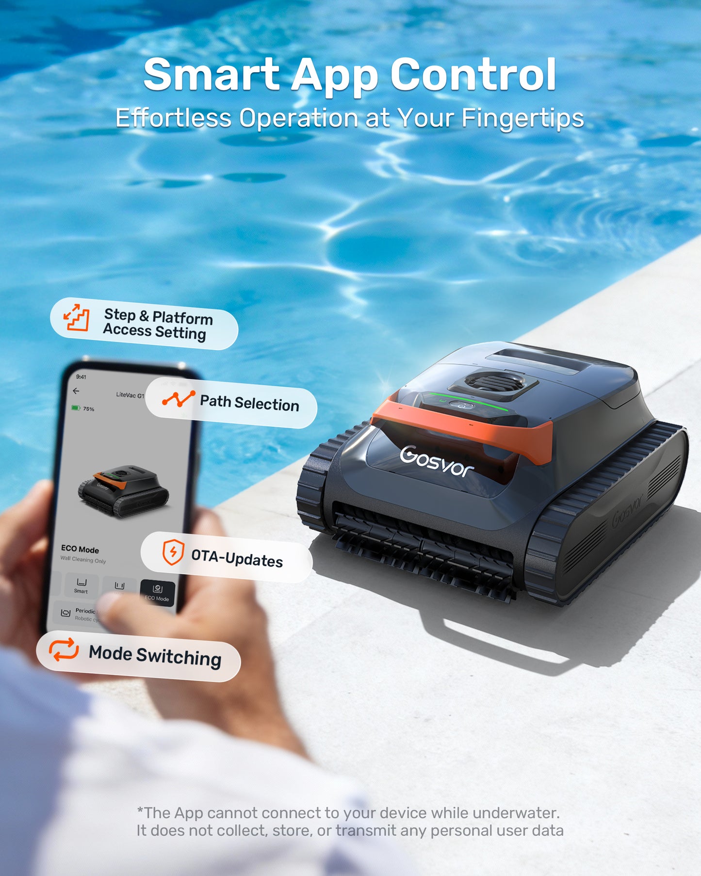 Gosvor LiteVac G1 Pool Vacuum for Inground & Above Ground Pools, Up to 200 Mins, Floor/Wall/Waterline/Shallow Area Cleaning with Smart Navigation, 15.2 lbs Lightweight, Double Filtration, Orange
