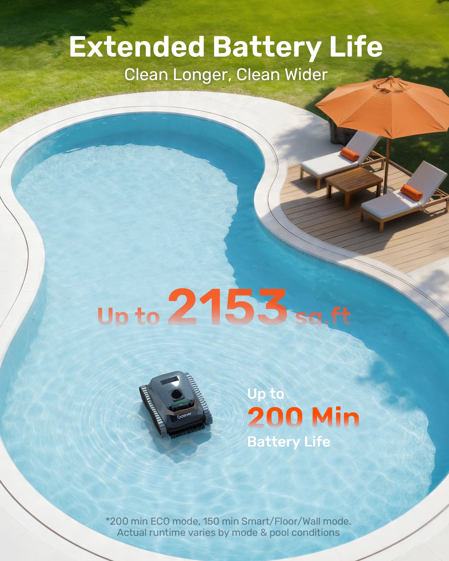 Gosvor LiteVac G1 Pool Vacuum, Wall & Waterline Cleaning, Double Filtration, 150-Min Battery Life for Smart Mode, 200-Min Battery Life for ECO Mode, 15.2 lbs, Smart Navigation, with APP, Gray